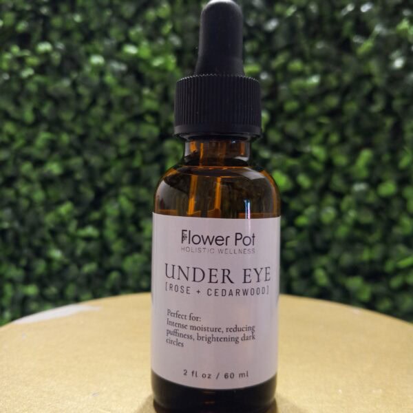 Under Eye