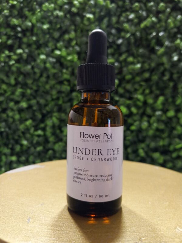 Under Eye